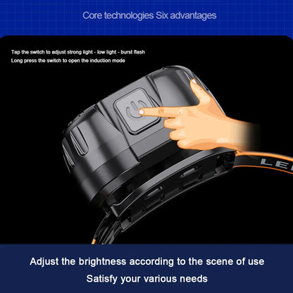 Waterproof Light LED Headlamp Rechargeable 250LM USB Torch for Camping