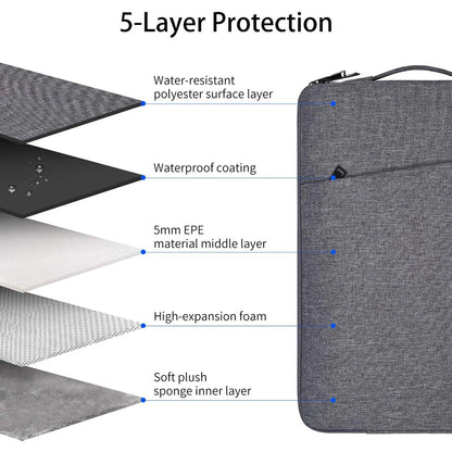 Laptop Sleeve Case 13-16 Inch Waterproof Bag for Macbook Dell Notebook