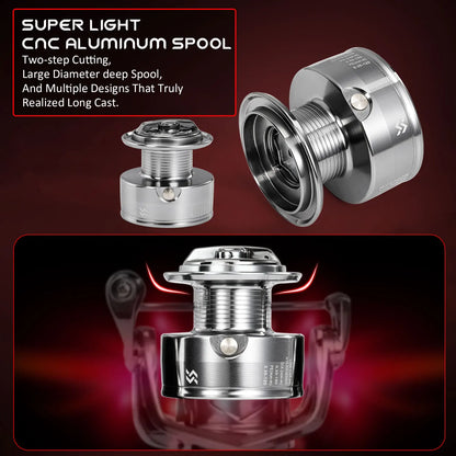 Sougayilang Spinning Reel 1000-5000 Series 22LB Max Drag Fishing Gear