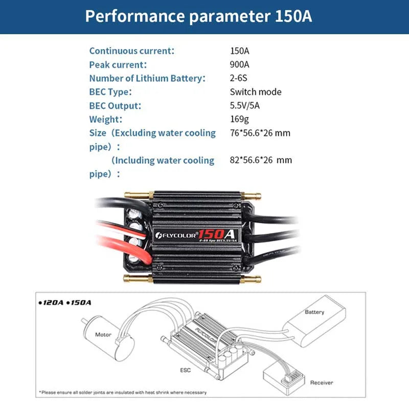 Flycolor Brushless ESC 50A–150A 2–6S LiPo BEC 5.5V/5A for RC Boat Model