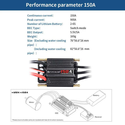 Flycolor Brushless ESC 50A–150A 2–6S LiPo BEC 5.5V/5A for RC Boat Model