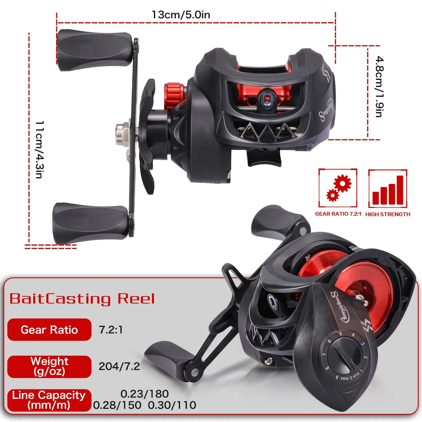 Baitcasting Fishing Reel 7.2:1 Magnetic Brake 8kg Drag Sougayilang Aluminium Spool