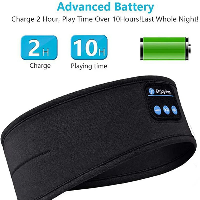 Wireless Bluetooth Music Eye Mask Headphones Anti-noise Sports Headband