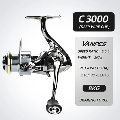 Fishing Reel Spinning 8Kg Max Drag EXPROTAS Vanpes 5.0:1 Gear Ratio