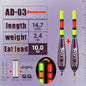 2PCS Rock Fishing Floats 5.2mm Night Light Float w/ Color Change Tail