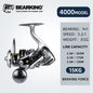Fishing Reel Spinning Saltwater 1000-6000 9+1BB Max Drag 20KG