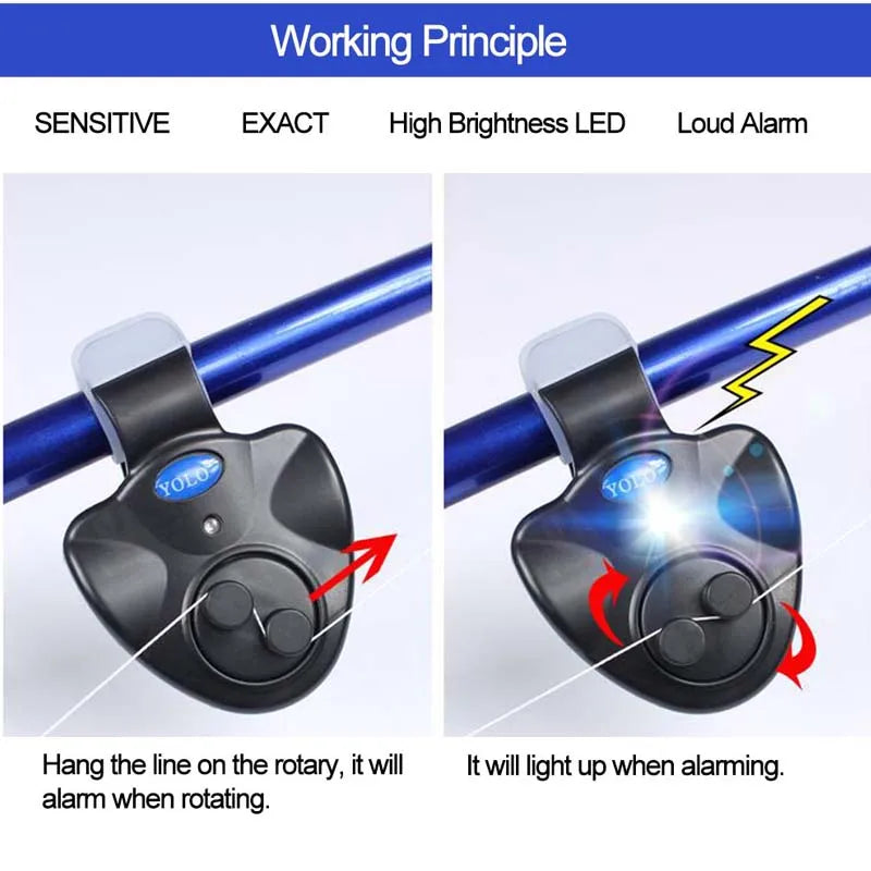 Electronic Fishing Rod Bite Alarm LED Sound Alert Bell Clip-On