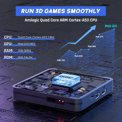 KINHANK Retro Video Game Console Super Console X2 Pro with 90000 Video Games for PS1/DC/MAME/SS with Gamepad Kid Gift Game Box-EXPROTAS