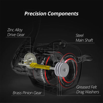 Freshwater Spinning Reel KastKing Brutus 5.2:1 Gear Ratio 8kg Drag Carp
