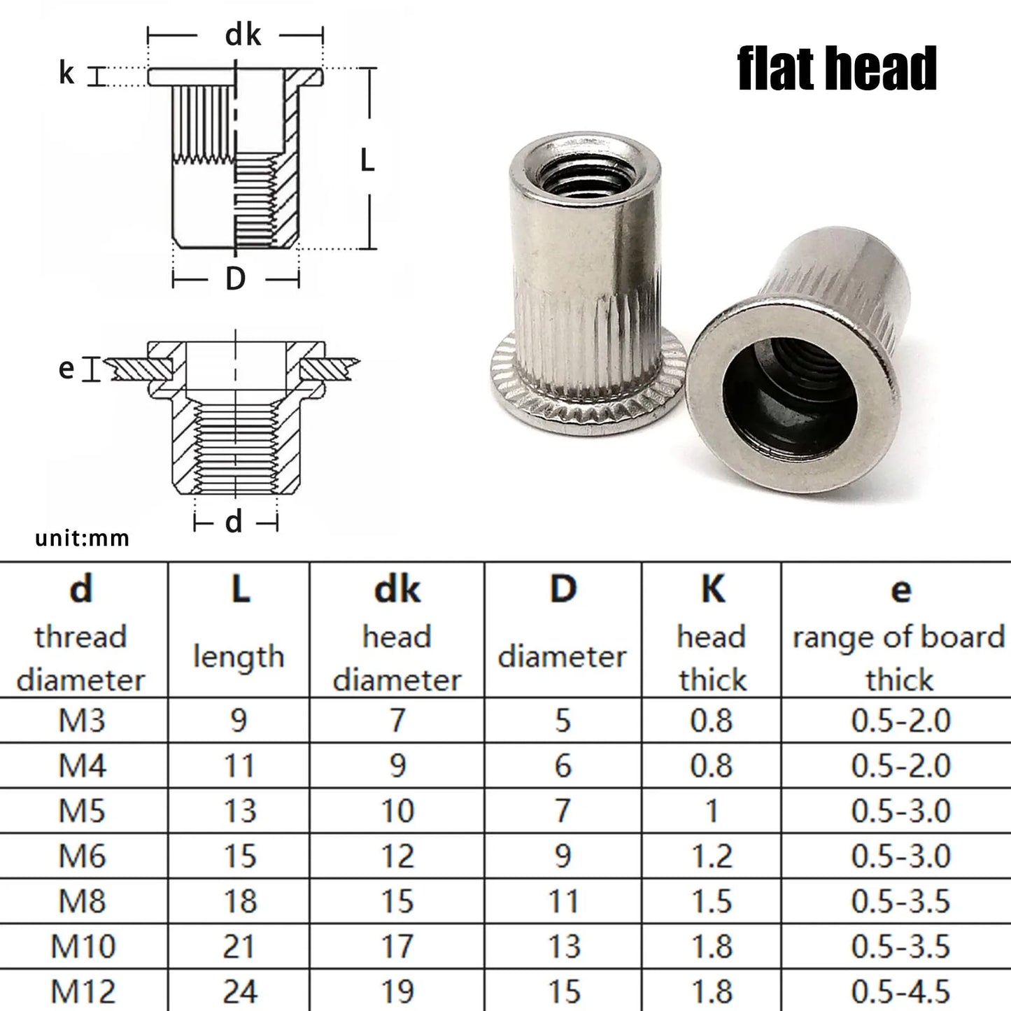M3 M4 M5 Rivnuts Stainless Steel Rivet Nuts M6 M8 Threaded Inserts 316