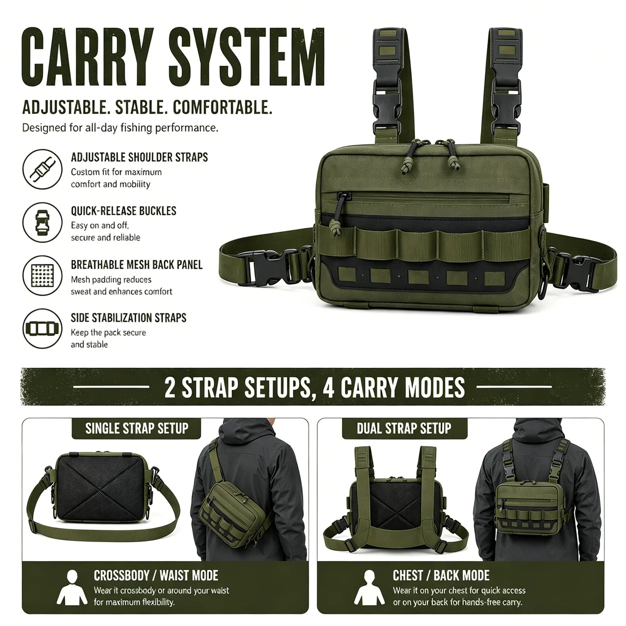 Fishing Waist Bag Waterproof Outdoor Tackle Pack for Hiking Camping