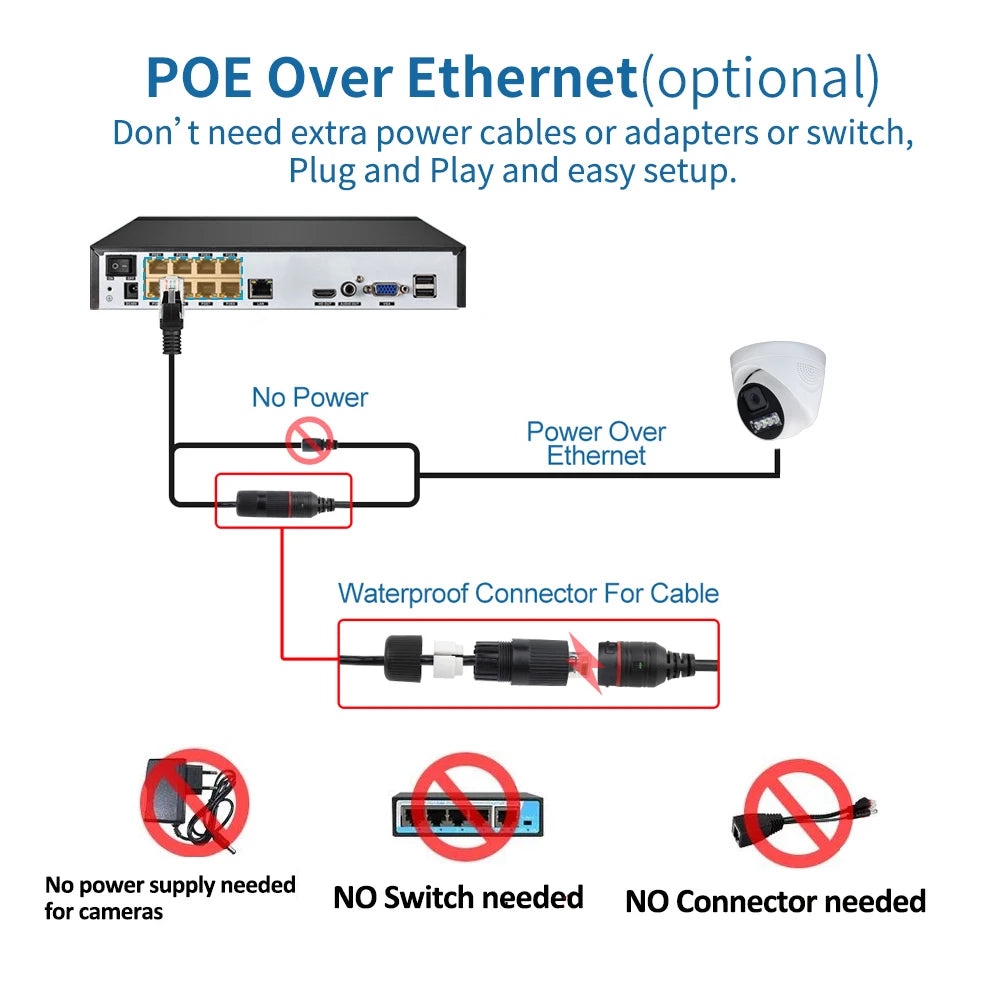 4K 8MP POE IP Camera Audio H.265 POE/NOT POE Onvif Wide Angle 2.8mm AI Color Night Vision Home CCTV Video Surveillance Security-EXPROTAS
