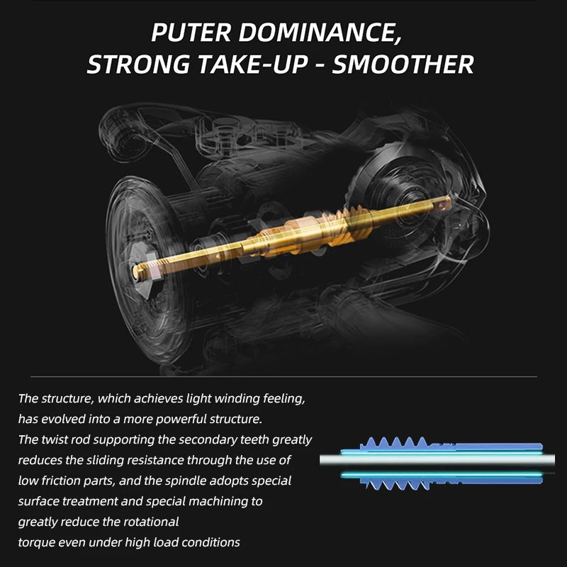 Fishing Reel Spinning 8Kg Max Drag EXPROTAS Vanpes 5.0:1 Gear Ratio