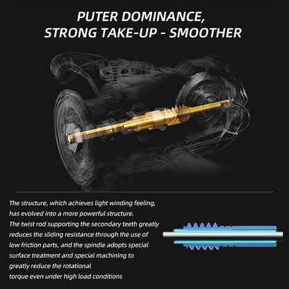 Fishing Reel Spinning 8Kg Max Drag EXPROTAS Vanpes 5.0:1 Gear Ratio