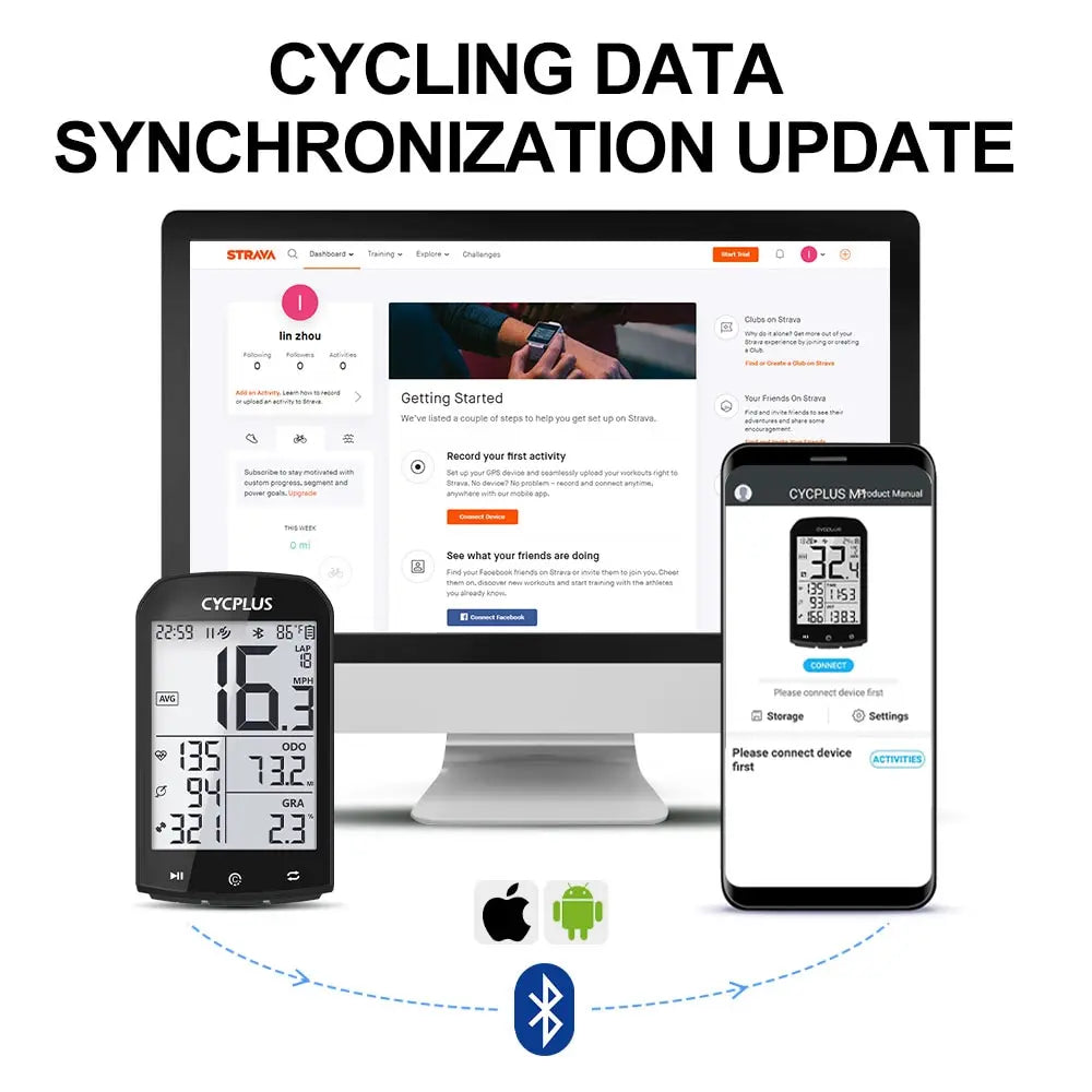 GPS Bike Computer Wireless CYCPLUS M1 Waterproof Speedometer Odometer ANT+ Bluetooth5.0 Cycling Bicycle Accessories-EXPROTAS