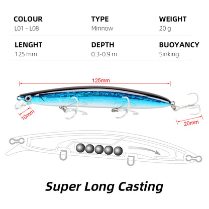 SeaKnight SK008 20g 125mm Sinking Minnow Lure, 0.3-0.9M Depth Hard Bait Long Cast Carp Tackle