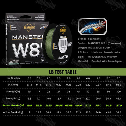 500M SeaKnight W8 II Braided Fishing Line 27LB Saltwater Coated