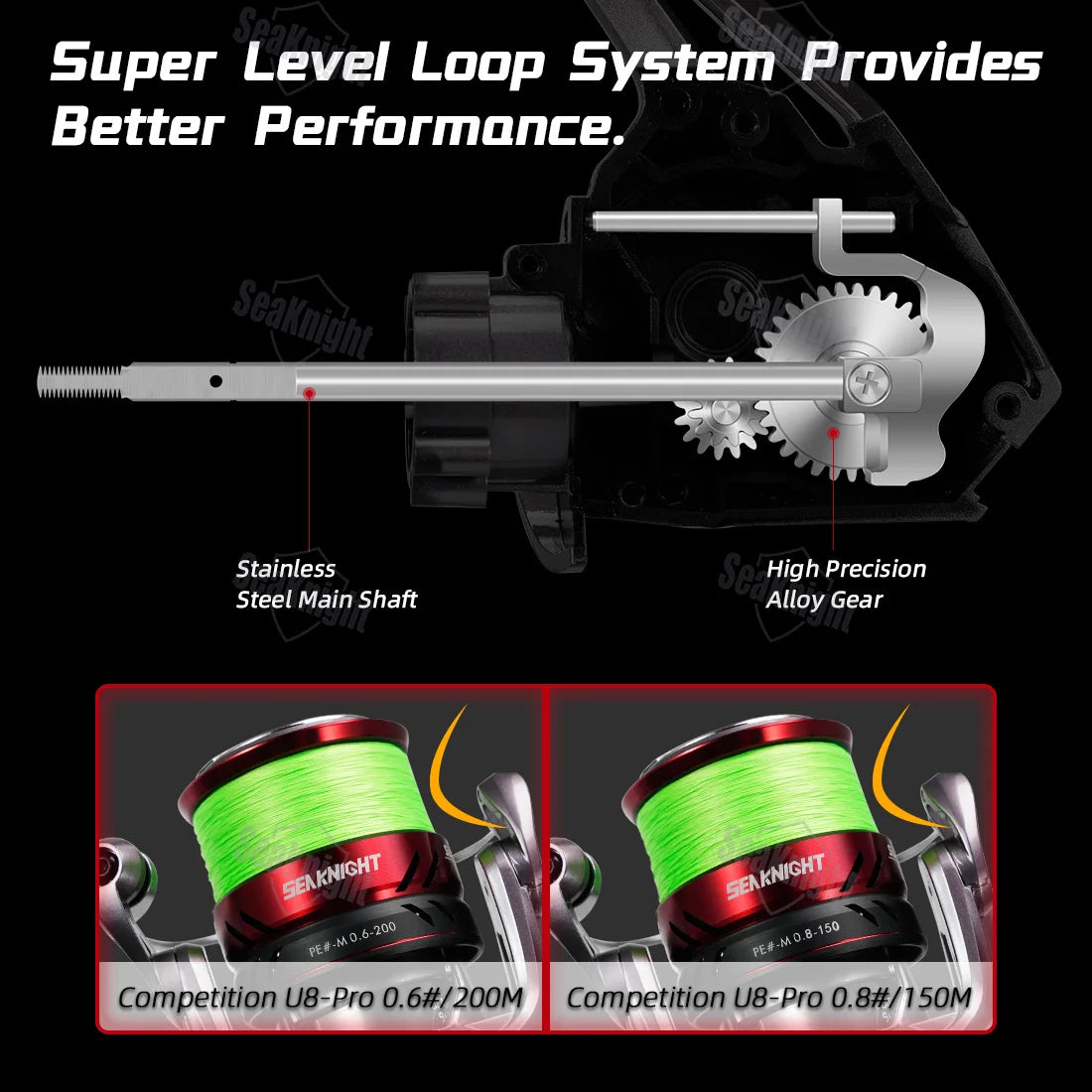 Dual-handle Spinning Reel 5.2:1 Saltwater Fishing Gear 3000 Series 228g