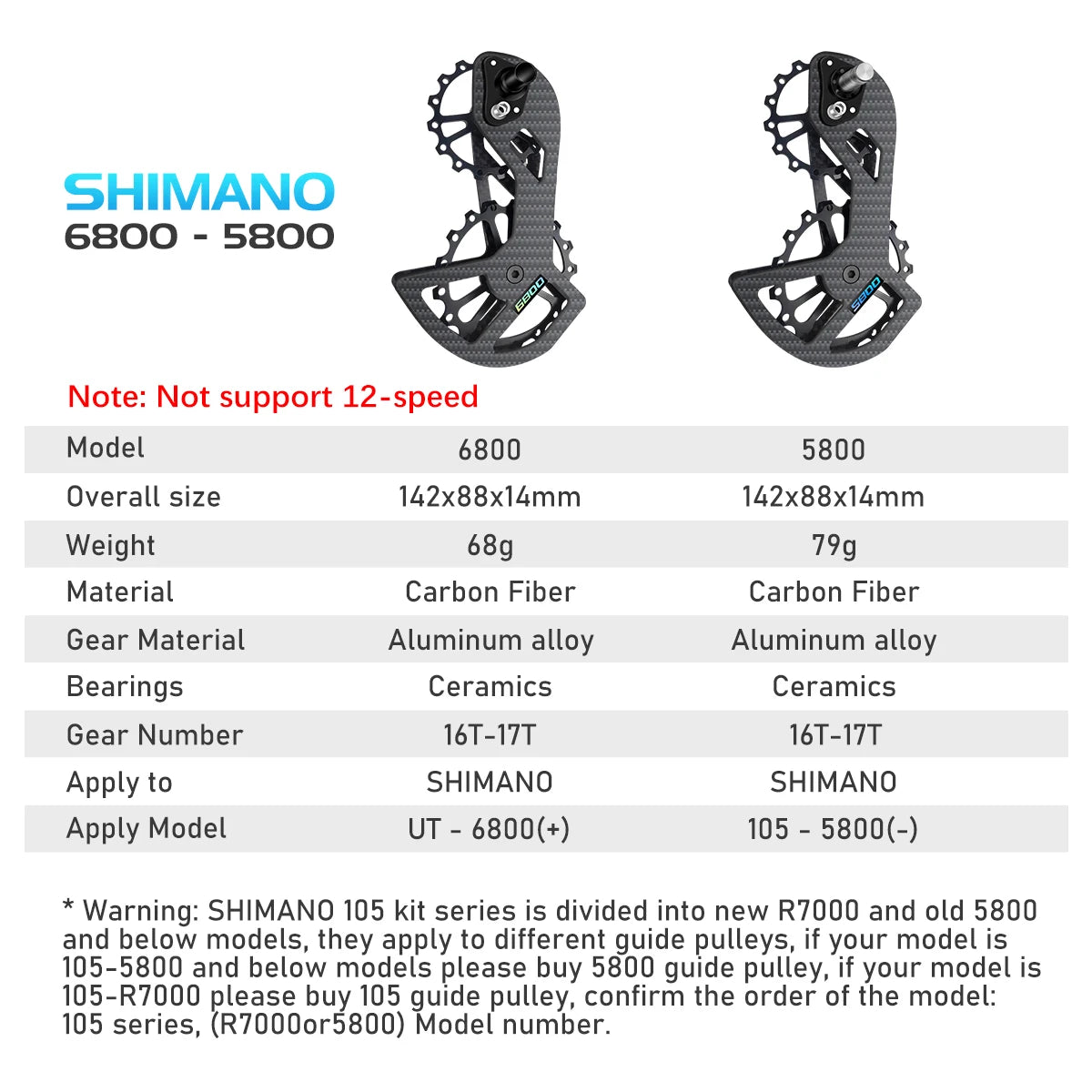 Bicycle Fiber Pulley Wheel for Shimano 105/UT/Ultegra/DURA ACE