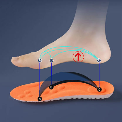 Shoe Pads Insoles Arch Support Orthotic Shock Absorbing Sports Inserts