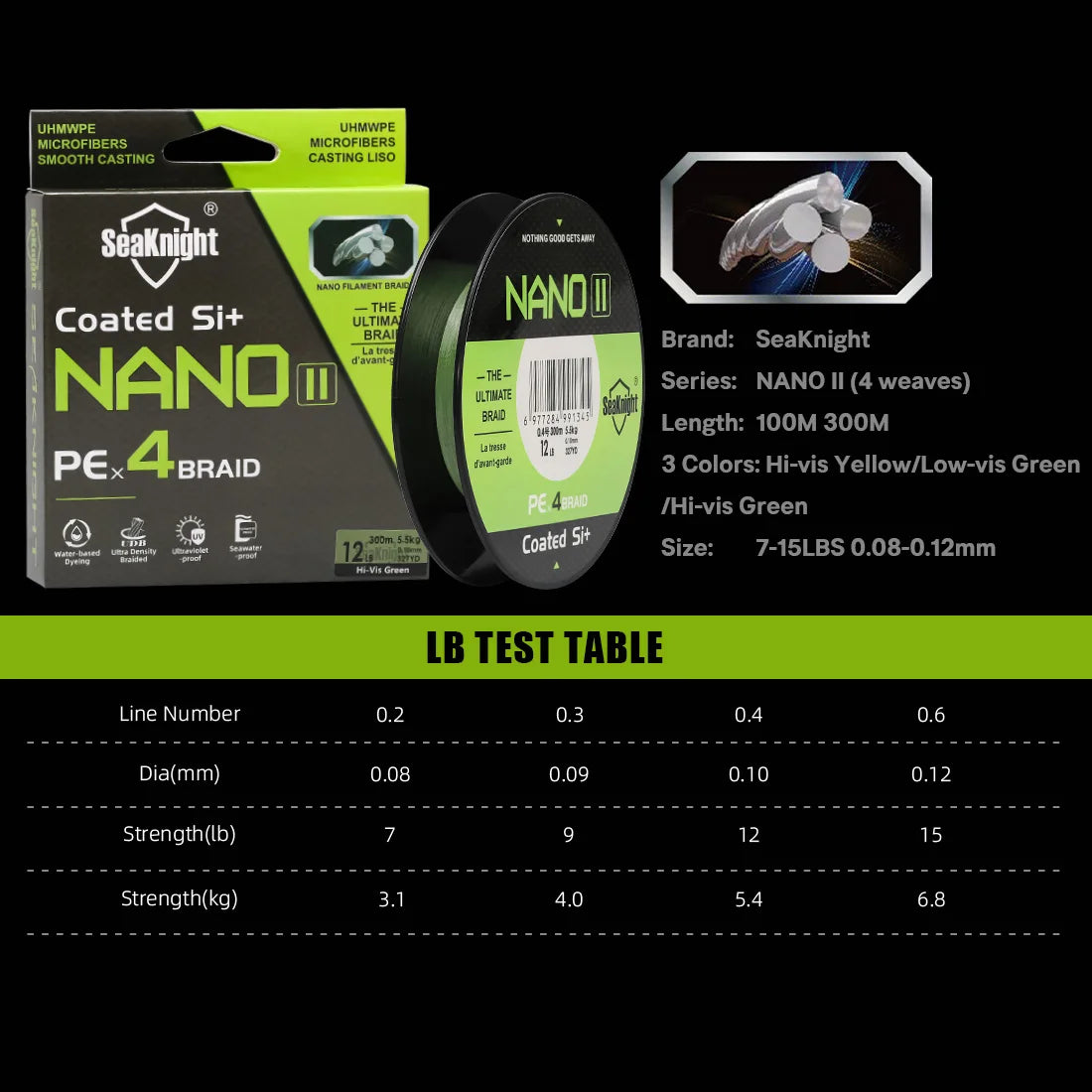 SeaKnight NANO II 4-Strand Braided Fishing Line, 100M/300M 7-15lb UV/Seawater Proof Si+ Coating