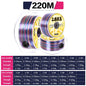 Monofilament Fishing Line Nylon 0.26mm 220m 7.9KG Sport Casting