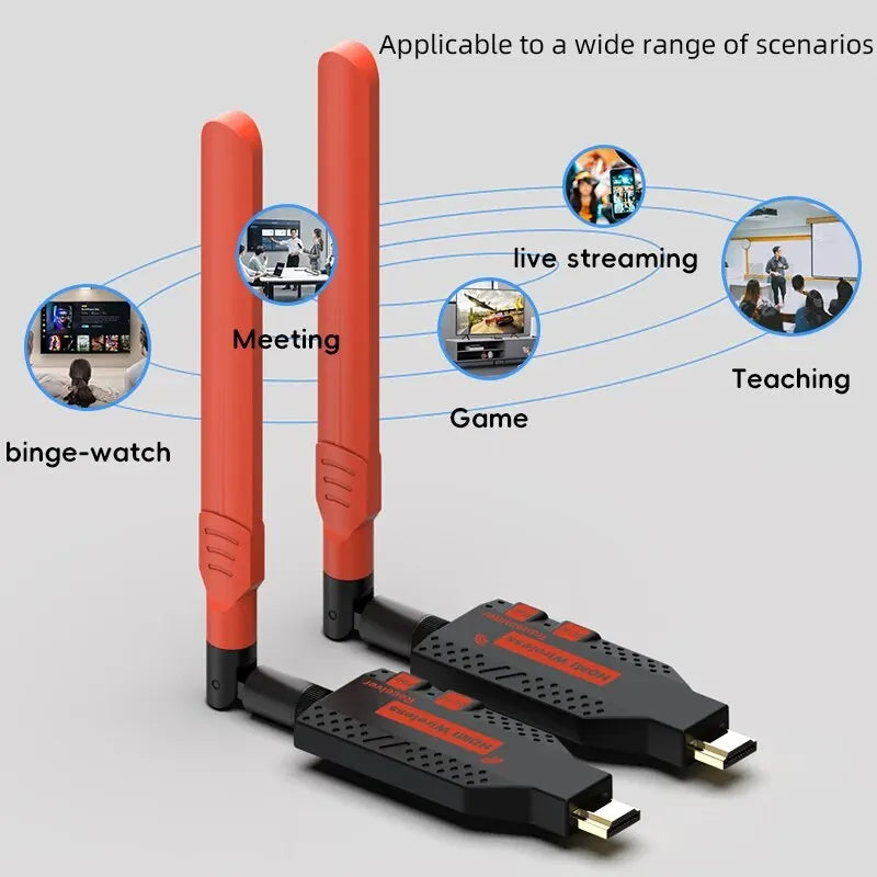 1080P 150m Wireless HDMI Extender 1 TX to 4 Splitter Video Transmitter Receiver for PS4 Camera Laptop PC to TV Monitor Projector-EXPROTAS