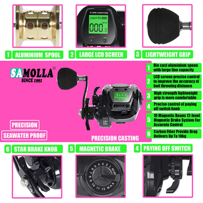 SAMOLLA Baitcasting Fishing Reel Electronic Big Led Screen High Speed 7.2:1 10kg Saltwater Waterproof Cast Drum Wheel Casting-EXPROTAS