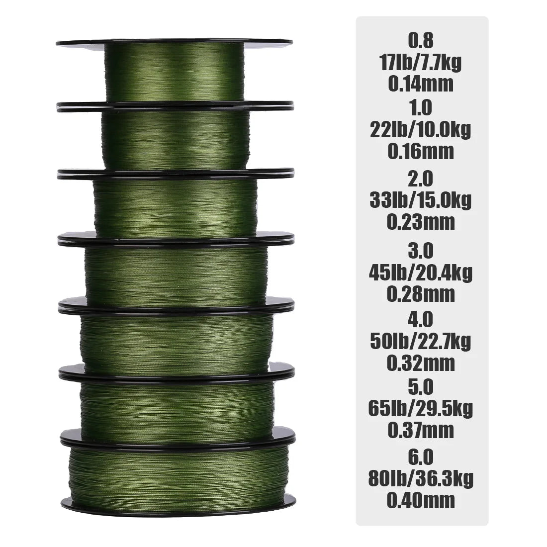 SeaKnight Gravitation G9 II Sinking Braided Fishing Line 150m/300m PTFE UV Resistant