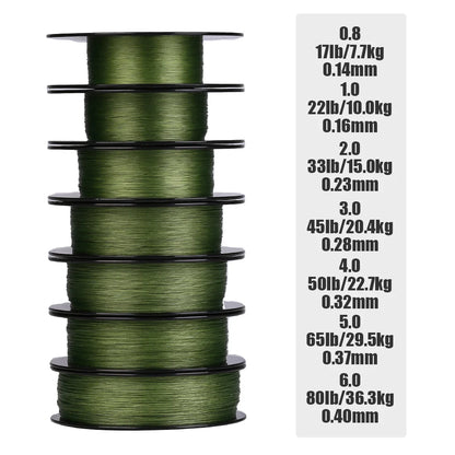 SeaKnight Gravitation G9 II Sinking Braided Fishing Line 150m/300m PTFE UV Resistant