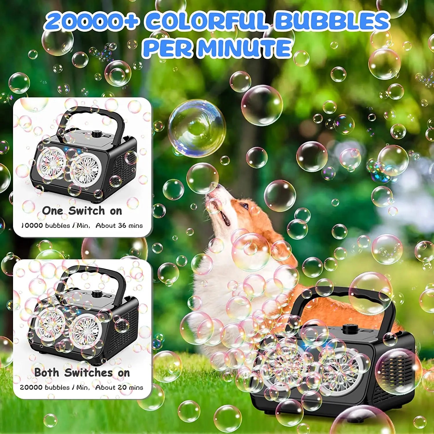 Automatic Bubble Machine Upgrade Bubble Blower with 2 Fans,50000+ Bubbles Per Minute Bubbles for Kids Portable Bubble Maker-EXPROTAS