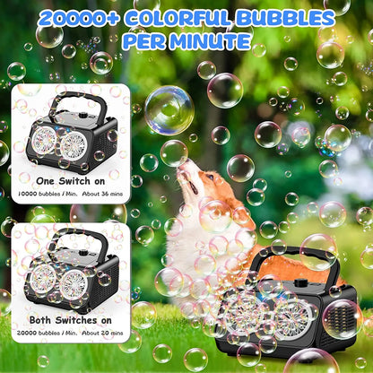 Automatic Bubble Machine Upgrade Bubble Blower with 2 Fans,50000+ Bubbles Per Minute Bubbles for Kids Portable Bubble Maker-EXPROTAS