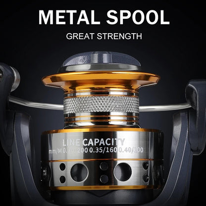 Spinning Fishing Reel 12kg Drag Billings Metal Spool Left Right Handle Saltwater