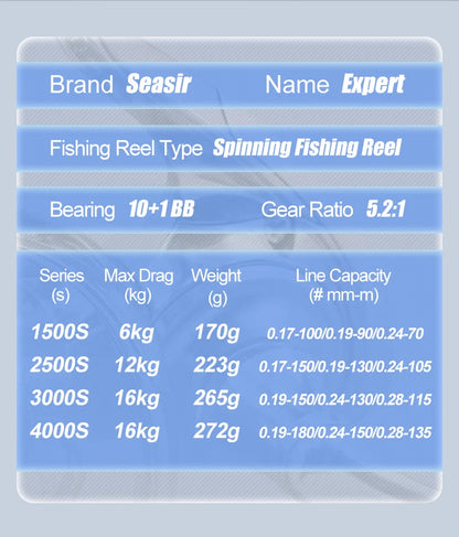 Spinning Fishing Reel 1500S-4000S 10+1BB Seasir Expert Long Cast Metal Handle