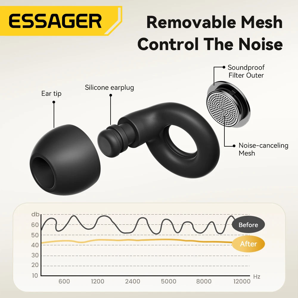 Silicone Ear Plugs Reusable Soft Noise Cancelling for Sleep Travel Work