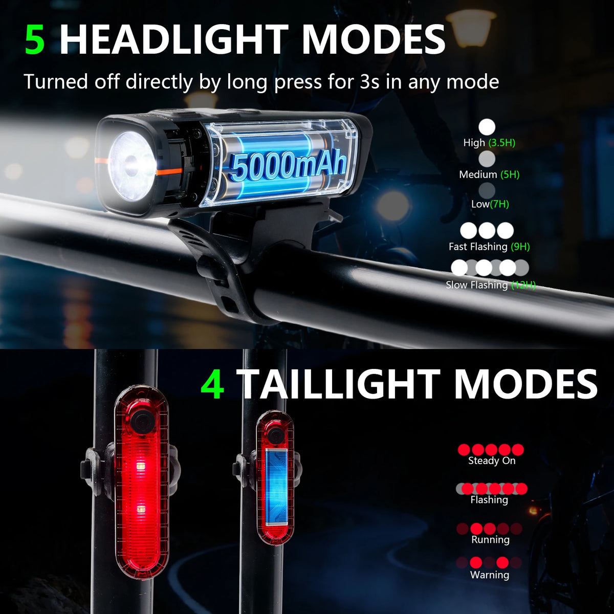 Bicycle Light Waterproof Rechargeable LED Bike Headlight MTB Road Lamp