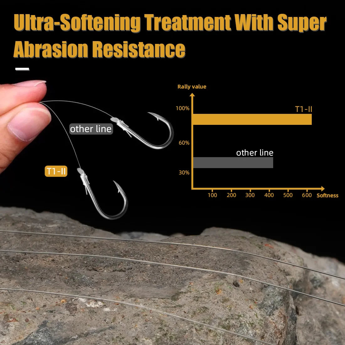 SeaKnight Manster T1 II Fluorocarbon Coated Fishing Line 50M/100M Fast Sinking 3–100lb