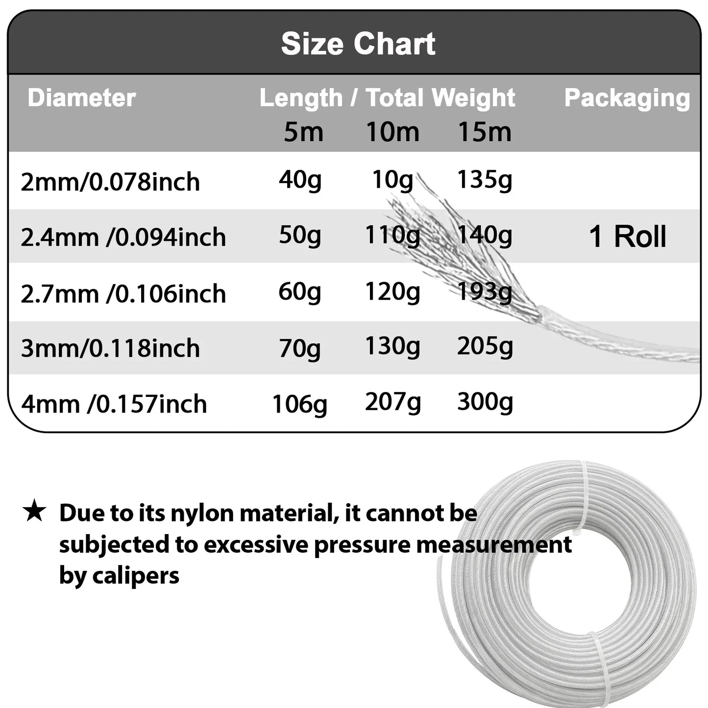 Grass Cutting Rope 15M Steel Wire Trimmer Line Nylon Garden Strimmer