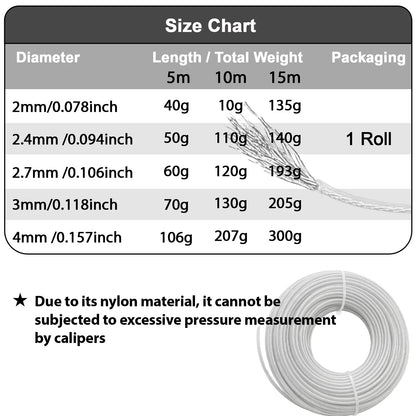 Grass Cutting Rope 15M Steel Wire Trimmer Line Nylon Garden Strimmer