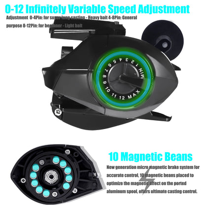 SAMOLLA Baitcasting Fishing Reel Electronic Big Led Screen High Speed 7.2:1 10kg Saltwater Waterproof Cast Drum Wheel Casting-EXPROTAS