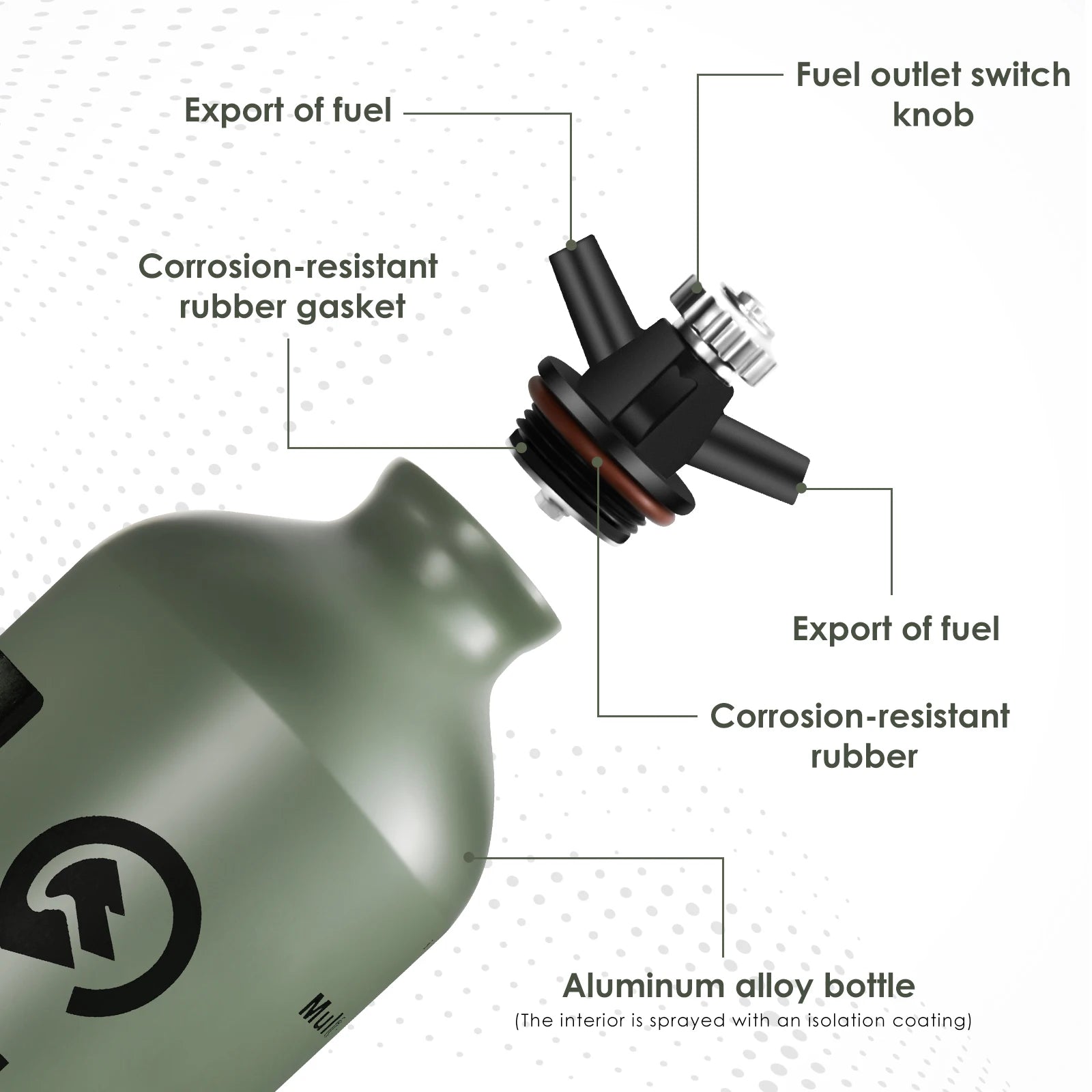 Portable Liquid Fuel Bottle Aluminum Gasoline Kerosene Alcohol Spare Storage Can 0.5L/1L-EXPROTAS