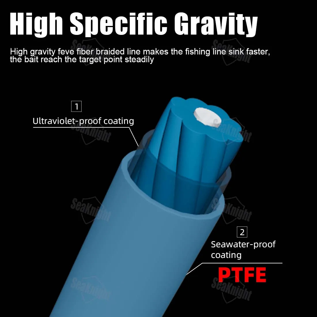 SeaKnight Gravitation G9 II Sinking Braided Fishing Line 150m/300m PTFE UV Resistant