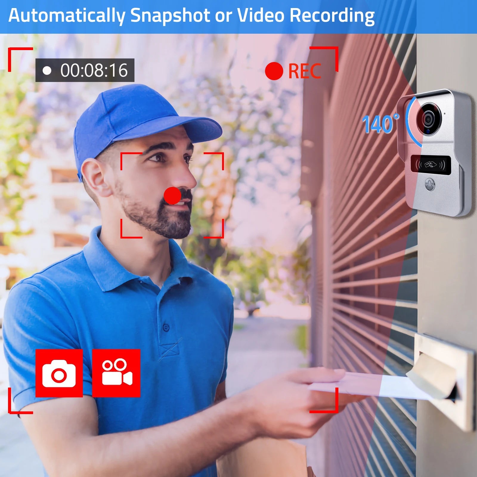 Wireless Wifi Video Doorbell System, 1080P Doorphone Door Camera, 7 Inch Touch Screen, Video Intercom 32GB SD card for Home-EXPROTAS
