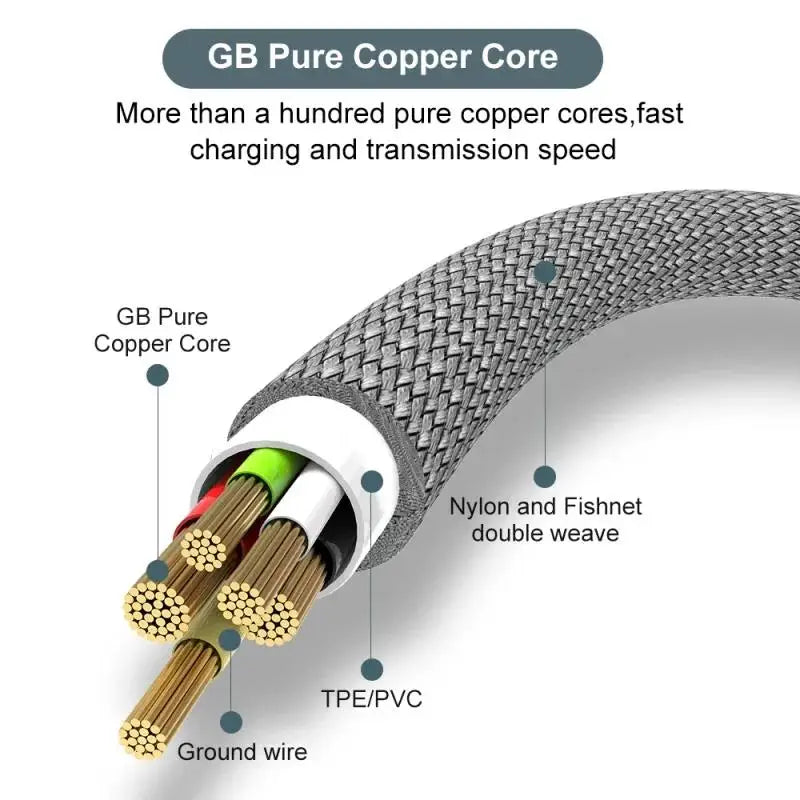 USB Type C Cable 5A Super Fast Charge Cable For Huawei 1m 3m 5m 8 Meter USB C Extension Cable for Samsung Xiaomi OPPO Universal