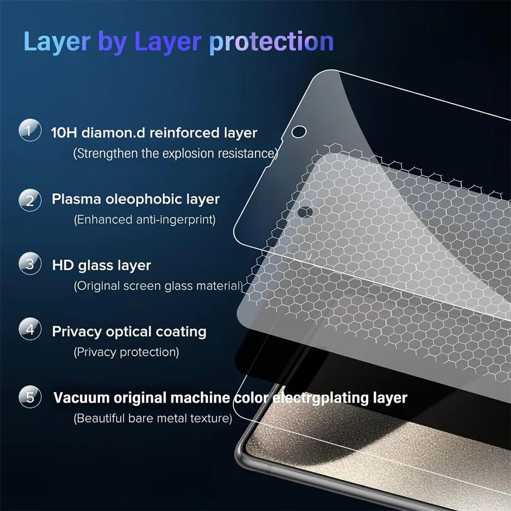 Privacy Screen Protector for iPhone 18 17 16 15 14 13 12 11 Pro Max Anti-Spy