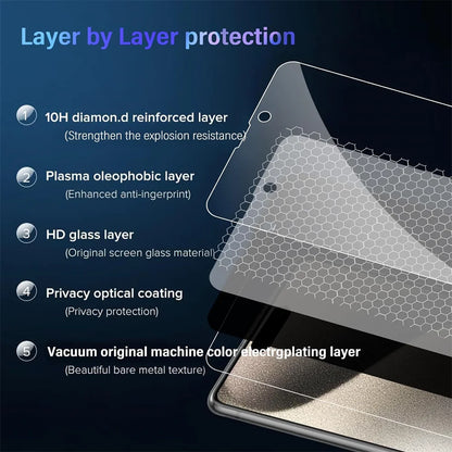 Privacy Screen Protector for iPhone 18 17 16 15 14 13 12 11 Pro Max Anti-Spy
