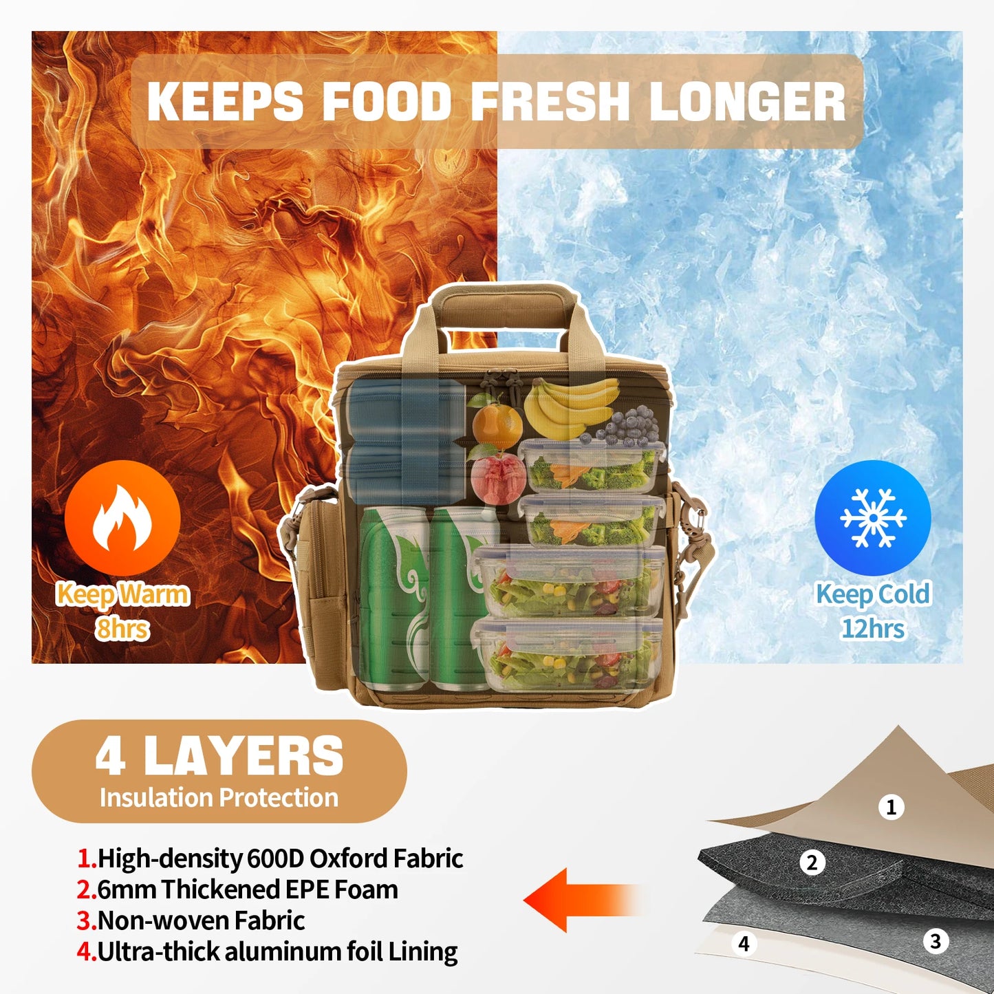 Insulated Cooler Bag 18L Tactical Lunch Box Leakproof Camping Work Men