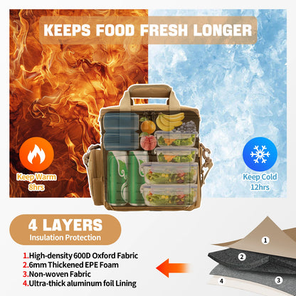 Insulated Cooler Bag 18L Tactical Lunch Box Leakproof Camping Work Men