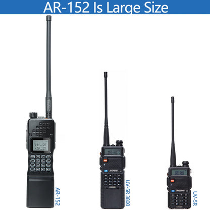 Baofeng AR-152 15W Walkie Talkie Powerful CB Two way Radio 12000mAh Battery Tactial Long Range AN PRC-152 Dual Band Transceiver-EXPROTAS