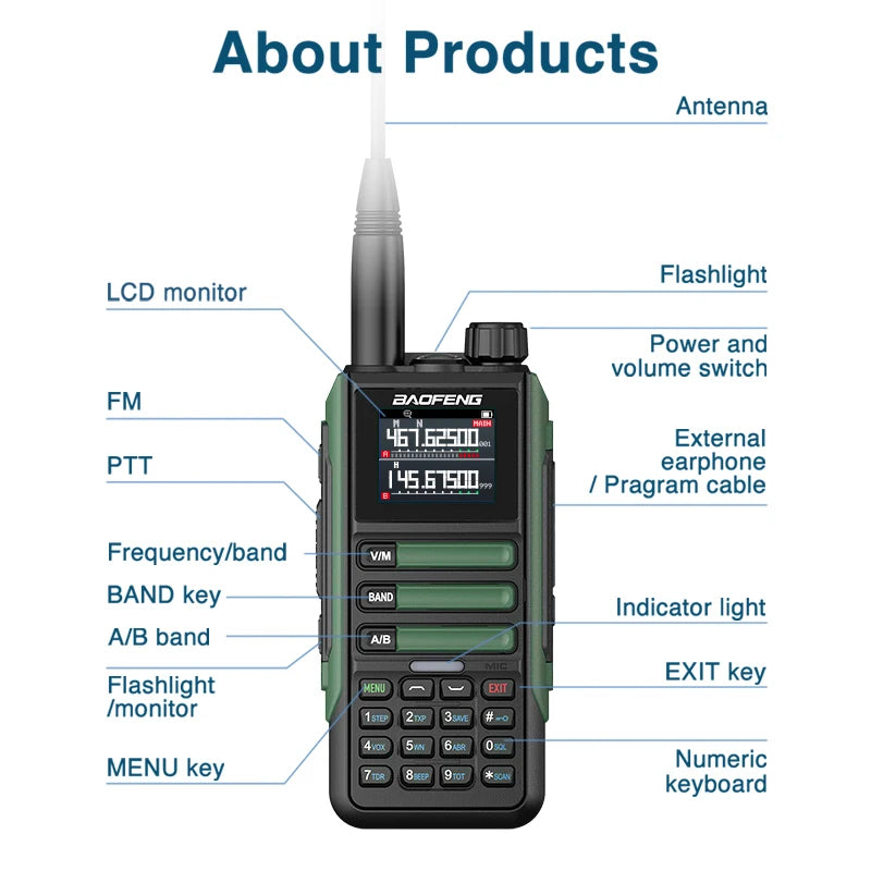 Baofeng UV16M Two Way Radio Walkie Talkie Long Range UHF VHF AM FM